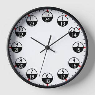 Militärzeit 24 Stunden Uhr