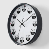 Militärzeit 24 Stunden Uhr (Winkel)
