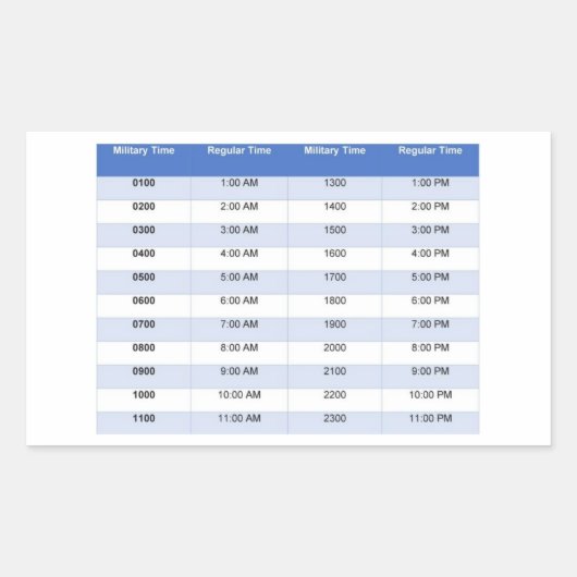 Militärzeitaufkleber Rechteckiger Aufkleber (Vorderseite)