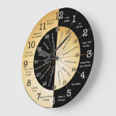 Militärzeituhr mit sonniger Schrift Große Wanduhr (Winkel)