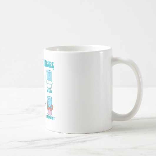 Milk Mustaches Kaffeetasse (Rechts)