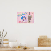 Milkshake II Poster (Küche)