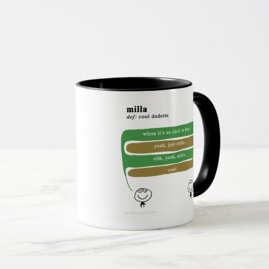 milla tasse (VorderseiteRechts)