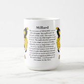 Millard, der Ursprung, die Bedeutung und das Kaffeetasse (Mittel)