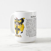 Millard, der Ursprung, die Bedeutung und das Kaffeetasse (Vorderseite Links)