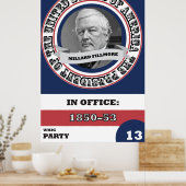 Millard Fillmore Präsidentschaftsgeschichte Poster (Küche)