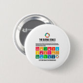Millenniums-Agenda 2030 Button (Vorne & Hinten)