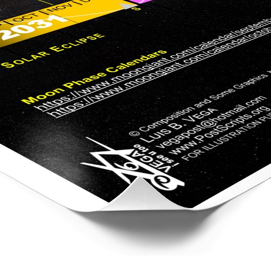 Millenniums-Agenda 2032-3033 Poster (Ecke)