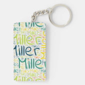 Miller Schlüsselanhänger (Rückseite)