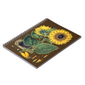 Miller: Sonnenblume Notizblock (Linke Seite)