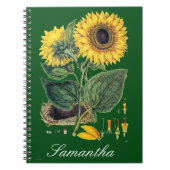 Miller: Sonnenblume Notizblock (Vorderseite)