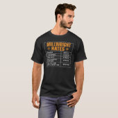 Millwright Rates Gift - Millwright Stundensätze T-Shirt (Vorne ganz)
