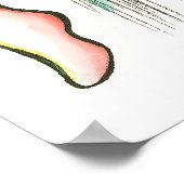 Milonguerita Tango Poster (Ecke)