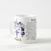 Milton, der Ursprung, die Bedeutung und das Wappen Kaffeetasse (Vorderseite Links)