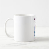 Milwaukee Reiseplakat Kaffeetasse (Links)