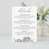 Milwaukee - Vertikale Details Begleitkarte (Stehend Vorderseite)