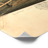 Milwaukee WI 1872 Antike Panoramakarte Poster (Ecke)