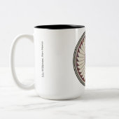 Mimbres Pottery Design Zweifarbige Tasse (Links)