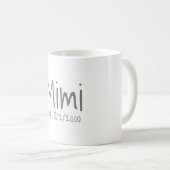 Mimi Datum Kaffeetasse (VorderseiteRechts)
