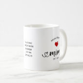 Mimi etabliert zur Oma Geschenk Kaffeetasse (VorderseiteRechts)
