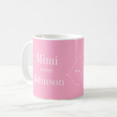 Mimi Oma Pink Kaffeetasse (Vorderseite Links)