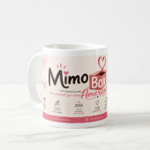 Mimo Box America Exclusive Mug Kaffeetasse (Vorderseite Links)