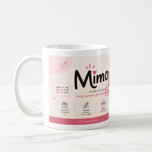 Mimo Box America Exclusive Mug Kaffeetasse (Links)