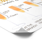 Mimosa Bar Bridal Brunch Sign Poster (Ecke)