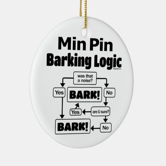 Min Button Barking Logic Keramik Ornament (Rechts)
