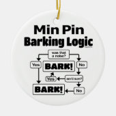 Min Button Barking Logic Keramik Ornament (Vorne)