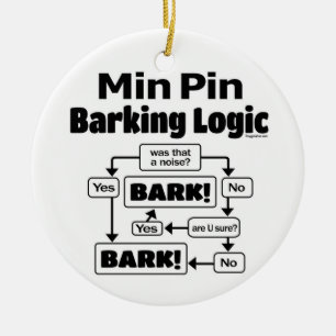 Min Button Barking Logic Keramik Ornament