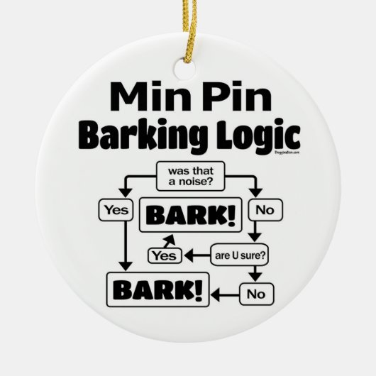 Min Button Barking Logic Keramik Ornament (Vorne)