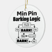 Min Button Barking Logic Keramik Ornament (Links)