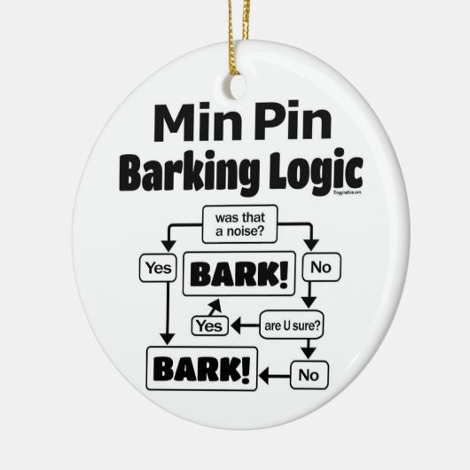 Min Button Barking Logic Keramik Ornament (Links)