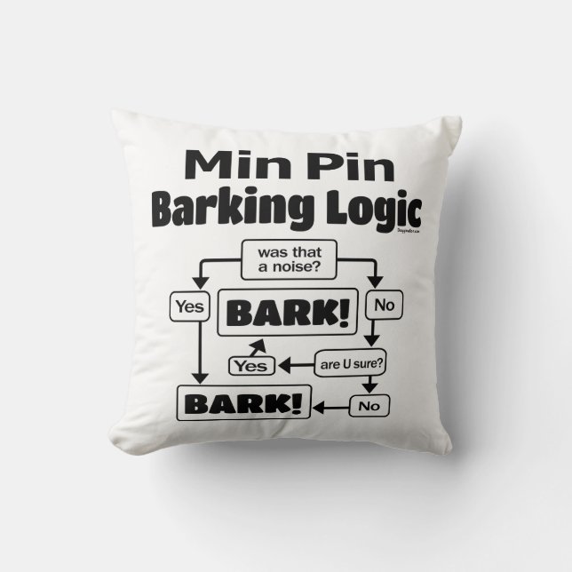 Min Button Barking Logic Kissen (Vorderseite)