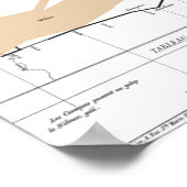 Minards Flusskarte Poster (Ecke)