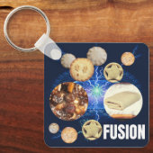 Mince Pie Fusion Schlüsselanhänger (Vorderseite)