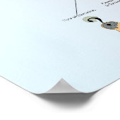 Mind-Body-Problem-Poster Poster (Ecke)