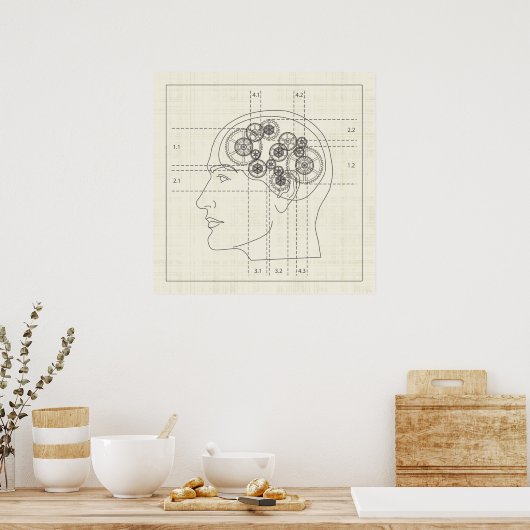 Mind Gear Poster (Küche)
