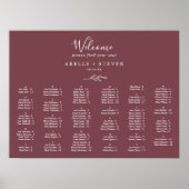 Mindestleaf | Alphabetische Übersicht über Burgund Poster (Vorne)