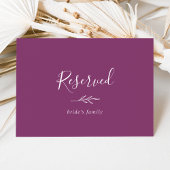 Mindestleaf | Lila Zeichen für Berry