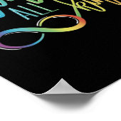 Minds aller Art Poster (Ecke)