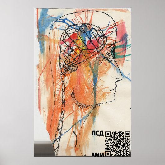 Minds Eye View Poster (Größer!) (Vorne)