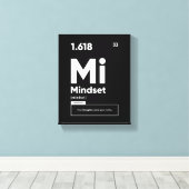 Mindset Definition | Motivierend Kostenvoranschlag Leinwanddruck (Insitu (Holzboden))