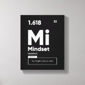 Mindset Definition | Motivierend Kostenvoranschlag Leinwanddruck (Vorderseite)