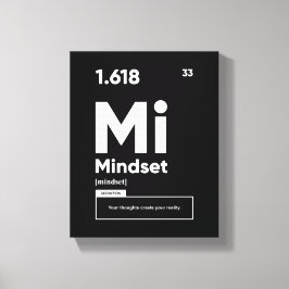 Mindset Definition | Motivierend Kostenvoranschlag Leinwanddruck