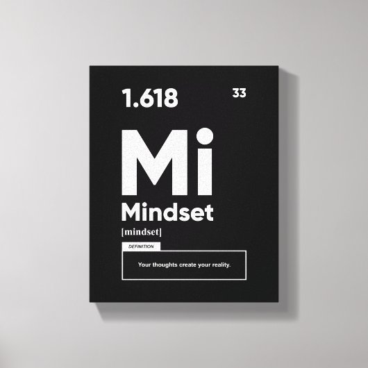 Mindset Definition | Motivierend Kostenvoranschlag Leinwanddruck (Vorderseite)