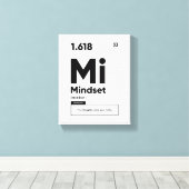 Mindset Definition | Motivierend Kostenvoranschlag Leinwanddruck (Insitu (Holzboden))