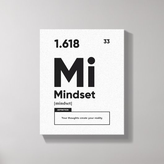 Mindset Definition | Motivierend Kostenvoranschlag Leinwanddruck (Vorderseite)