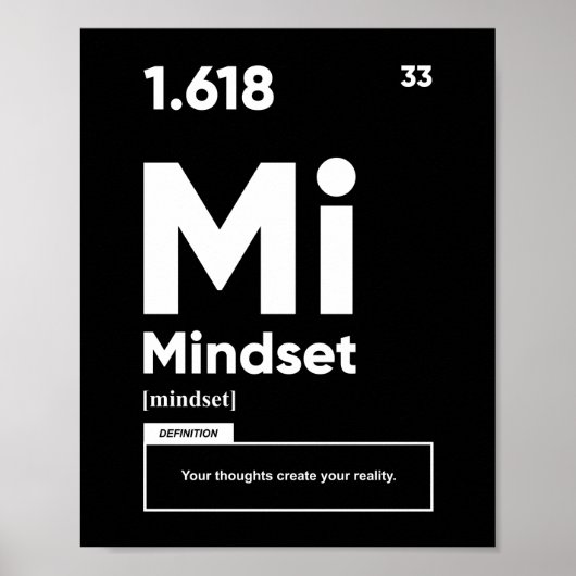 Mindset Definition | Motivierend Poster (Vorne)